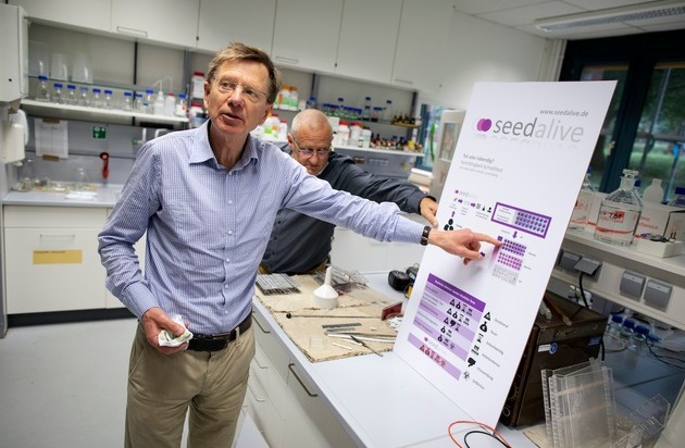 start-up-von-botanikern-der-uni-osnabr-ck-revolutioniert